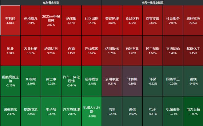 科技股涨停_涨停板跳水_