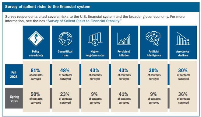 _金融的杠杆性什么意思_金融杠杆效应是什么