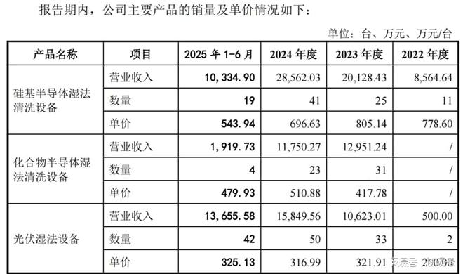 _IPO紧要关头捷佳伟创狙杀亚电科技！隆基绿能成为共同被告!_IPO紧要关头捷佳伟创狙杀亚电科技！隆基绿能成为共同被告!