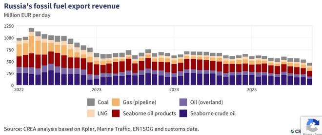 乌克兰和俄罗斯还在打仗吗__乌克兰俄罗斯会打起来吗