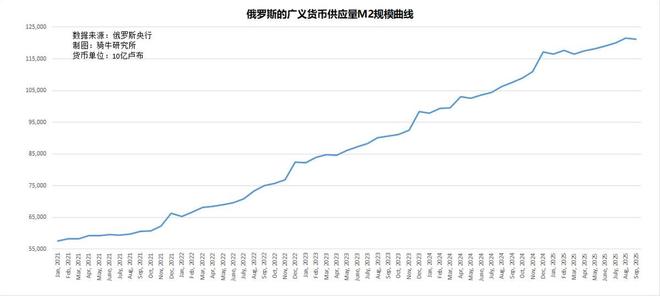 乌克兰和俄罗斯还在打仗吗_乌克兰俄罗斯会打起来吗_