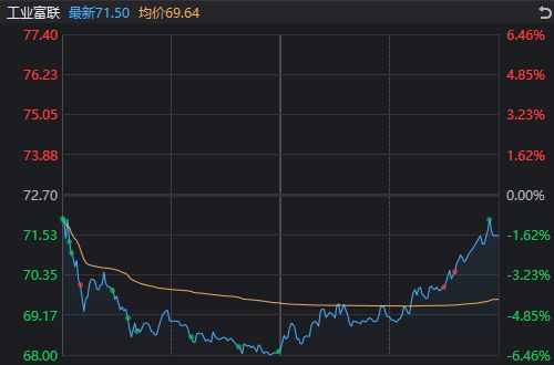 涨停是怎么回事_泪如满面的意思_