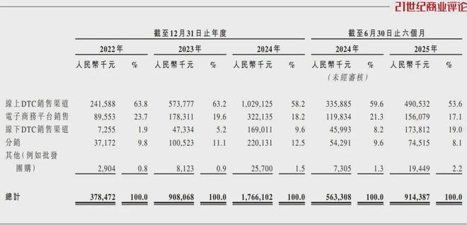_安徽冲锋信息技术有限公司官网_冲锋衣视频