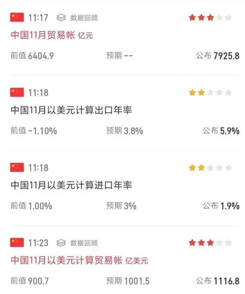 重磅会议召开！A股高开高走，“易中天”霸榜，光通信要成为新的主线？__重磅会议召开！A股高开高走，“易中天”霸榜，光通信要成为新的主线？