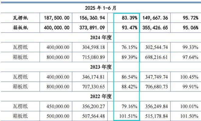 营改增后企业的税负控制_营改增地方税收减少_