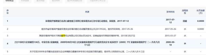 _营改增地方税收减少_营改增后企业的税负控制