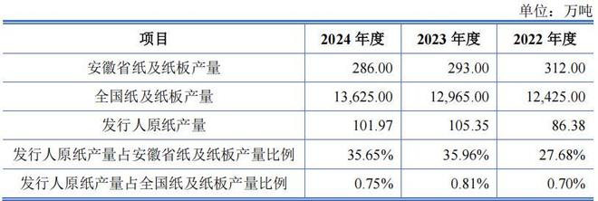 营改增地方税收减少_营改增后企业的税负控制_