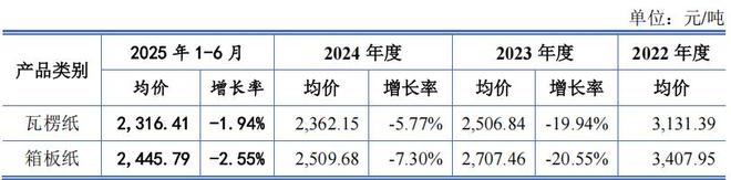 营改增后企业的税负控制__营改增地方税收减少