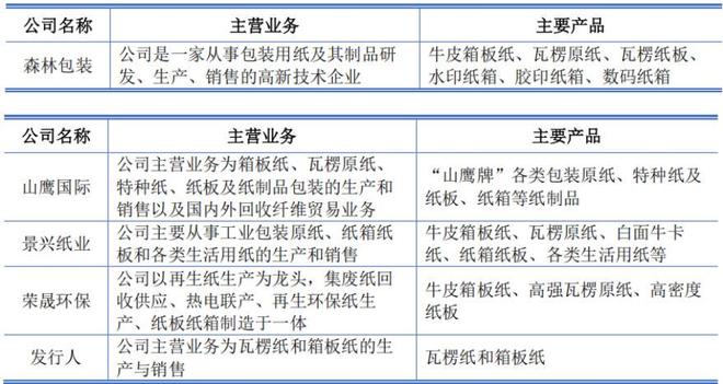 营改增后企业的税负控制__营改增地方税收减少