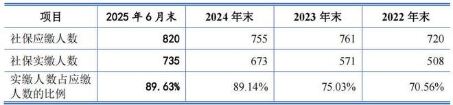 _营改增后企业的税负控制_营改增地方税收减少