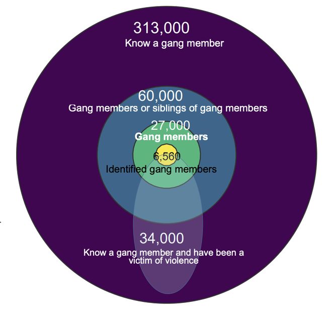 _英国剃刀党_英国剃刀党原型头目