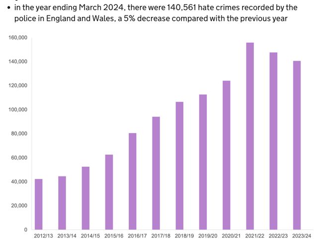 英国剃刀党原型头目__英国剃刀党
