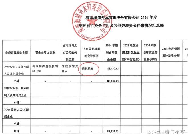 违规信息披露立案__违规披露立案标准