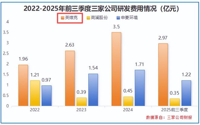 猛攻AI液冷，英维克，势如破竹！__猛攻AI液冷，英维克，势如破竹！