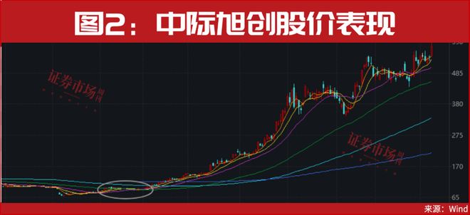 利好落地的股票能买吗_利好落地一定是利空吗_