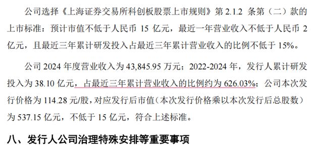 _英伟达中国门徒上市即巅峰：摩尔线程的国产替代能走多远？_英伟达中国门徒上市即巅峰：摩尔线程的国产替代能走多远？