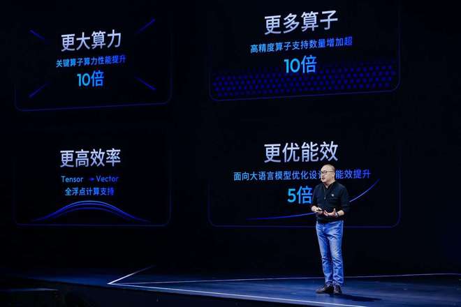 地平线余凯:共赴物理AI高境,同立普惠生态基石_地平线余凯:共赴物理AI高境,同立普惠生态基石_