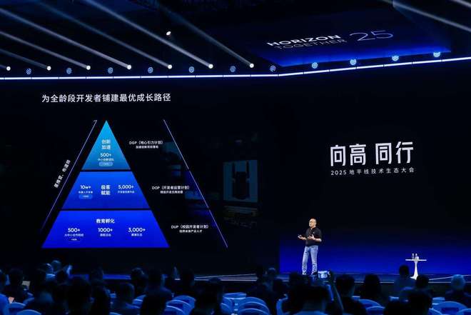 _地平线余凯:共赴物理AI高境,同立普惠生态基石_地平线余凯:共赴物理AI高境,同立普惠生态基石