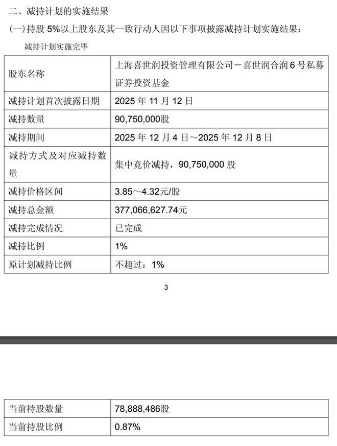 _5年巨亏100亿，永辉超市，突然爆了！_5年巨亏100亿，永辉超市，突然爆了！
