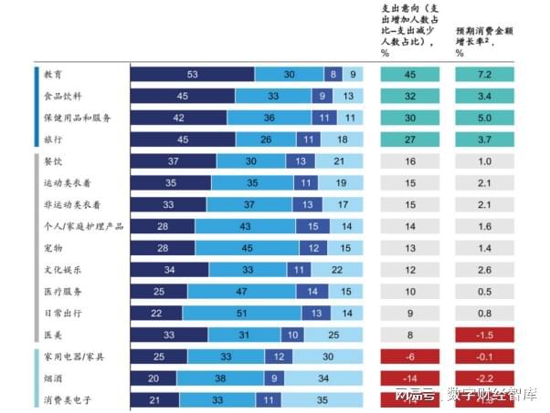 一夜卖出百万，北上广成交超70%，时间科技凭啥让中产男集体上头_一夜卖出百万，北上广成交超70%，时间科技凭啥让中产男集体上头_