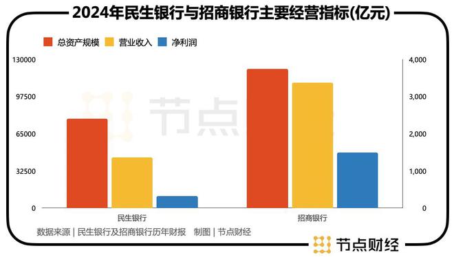 民生银行小微口号__民生开门红产品