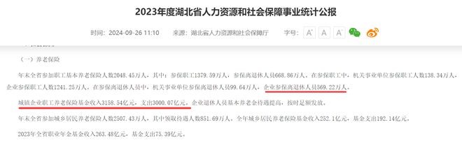 湖北省已退休人员上调养老金__湖北退休人员涨工资