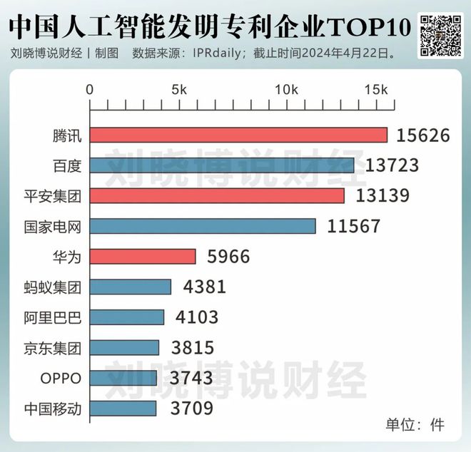 _南山蛇口网谷_南山智谷产业园