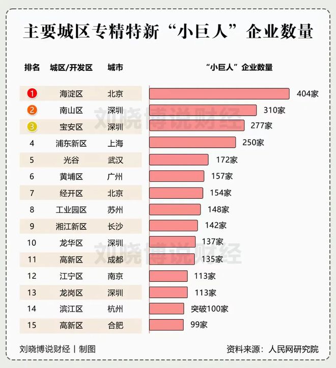 南山智谷产业园__南山蛇口网谷