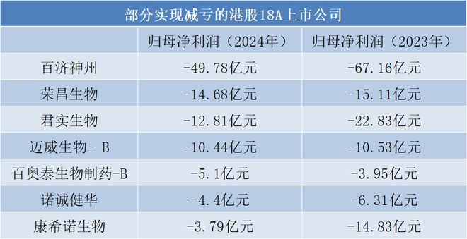 港股医药股票行情_医鼎药业股票_