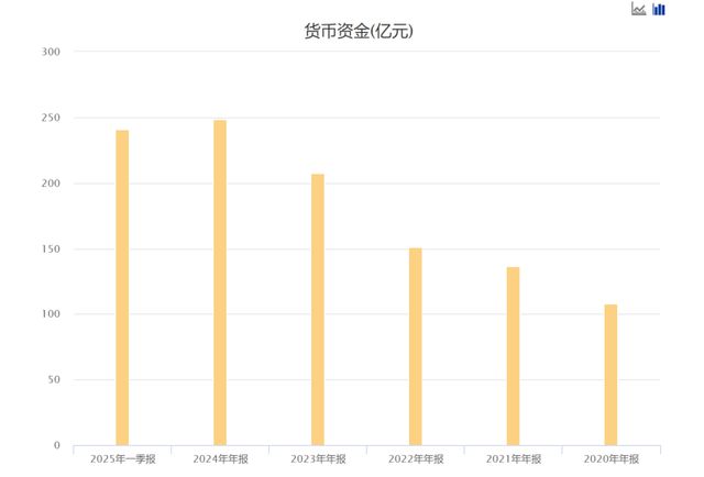 恒瑞医药发行价是多少_恒瑞医药增发_