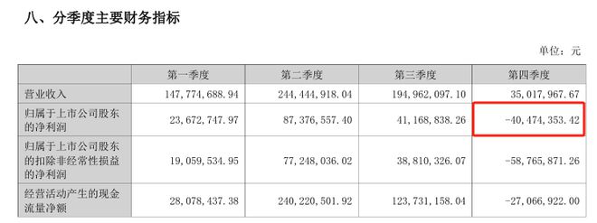 天齐锂业锂矿__威华股份锂矿
