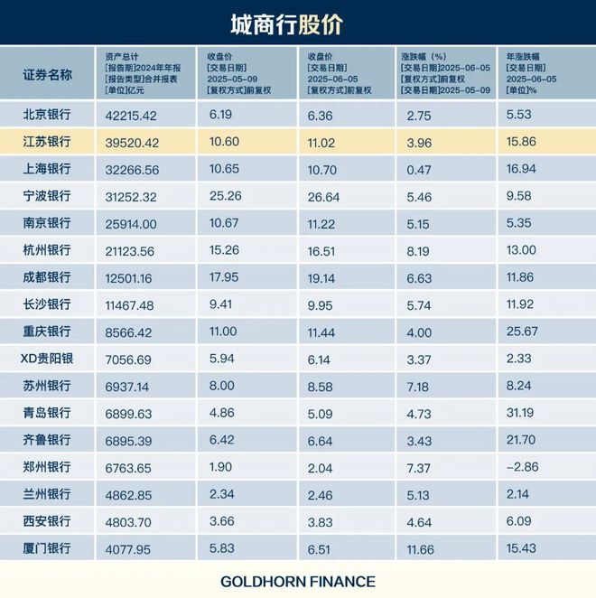 江苏银行有没有__江苏银行动账通知