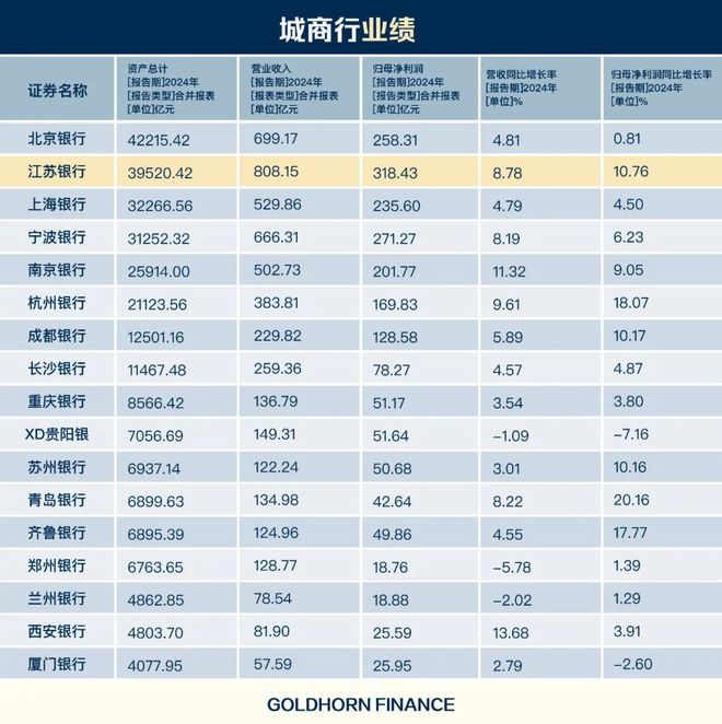 江苏银行动账通知__江苏银行有没有