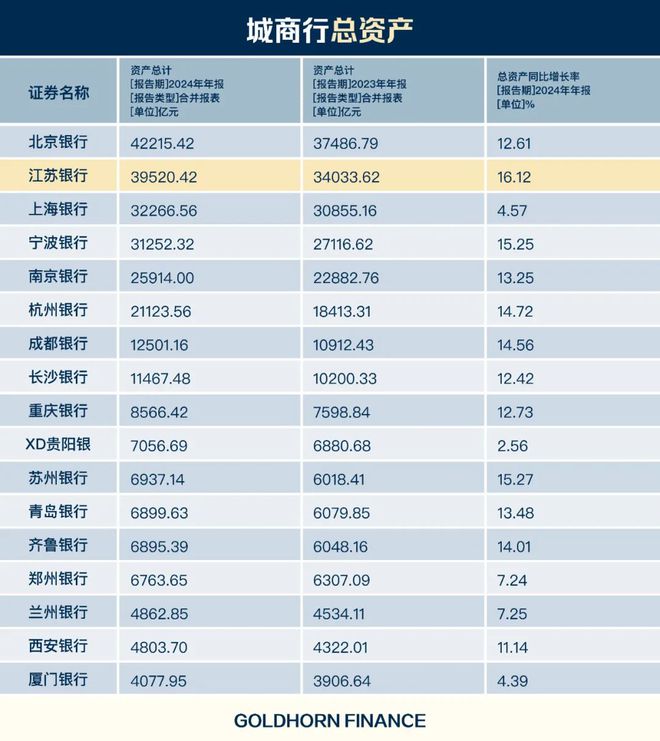 江苏银行动账通知__江苏银行有没有
