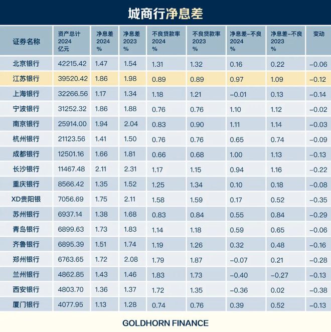 江苏银行有没有__江苏银行动账通知