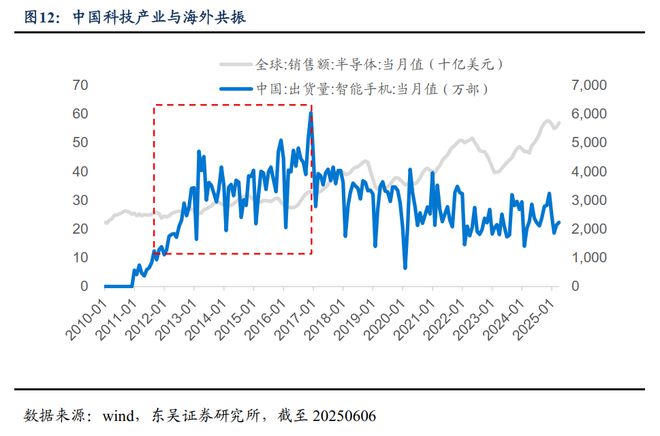 _芦哲：并购重组驶入“快车道”助力科技企业估值提升_芦哲：并购重组驶入“快车道”助力科技企业估值提升