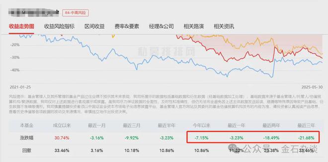 _李蓓找了一圈，还是坚持高股息，归咎于政策执行，她到底错哪了？_李蓓找了一圈，还是坚持高股息，归咎于政策执行，她到底错哪了？