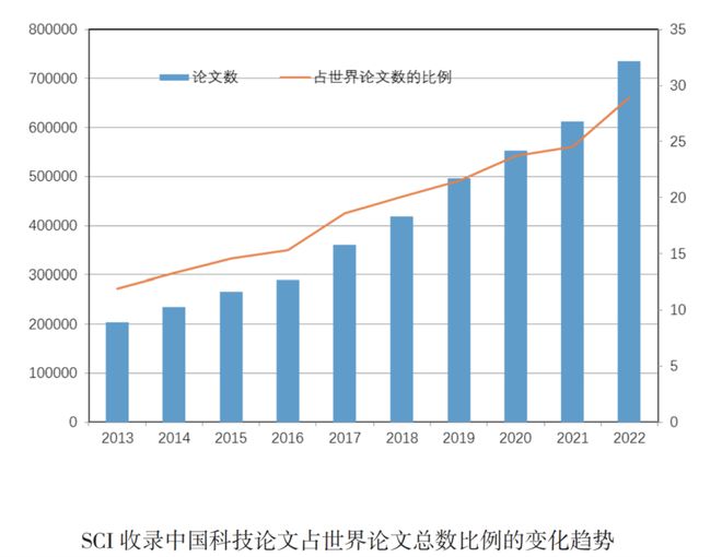 货币主权的内容及主要体现__主权货币成为世界货币的好处