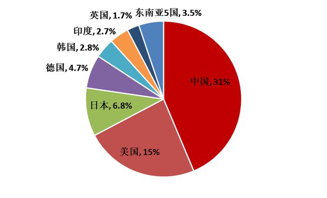 李迅雷：高债务实质是“老年病”——拉长时间看国家由盛转衰__李迅雷：高债务实质是“老年病”——拉长时间看国家由盛转衰