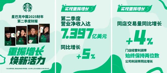 _星巴克咖啡故事_星巴克咖啡讲座视频