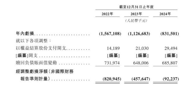 极智嘉独角兽_独角兽估值是什么意思_