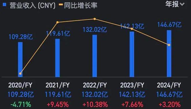 _燕京啤酒水源_冰镇燕京啤酒