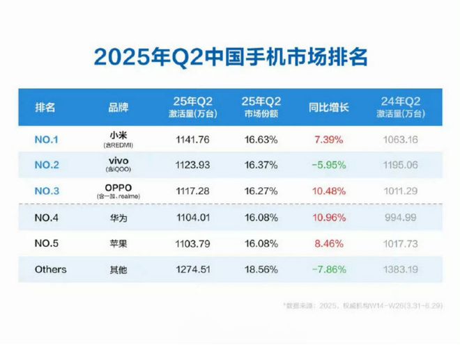 _背水一战是我的荣耀_荣耀一战成名