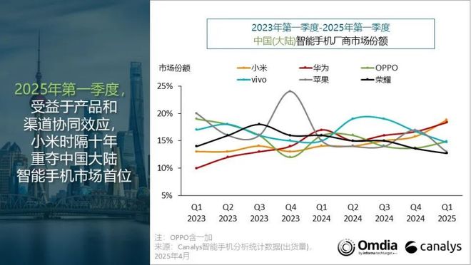 _荣耀一战成名_背水一战是我的荣耀