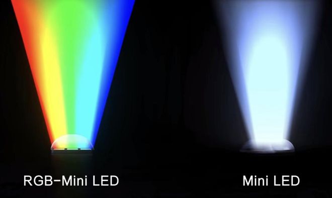 世俱杯刷屏，央视推荐，RGB-Mini LED电视凭什么火出圈？__世俱杯刷屏，央视推荐，RGB-Mini LED电视凭什么火出圈？