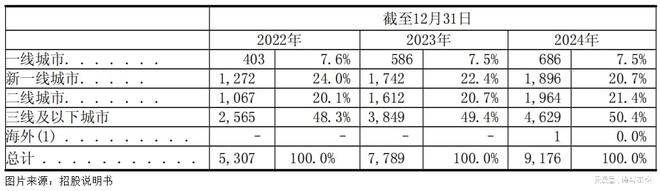 沪上阿姨店员__沪上阿姨奶茶店营业员