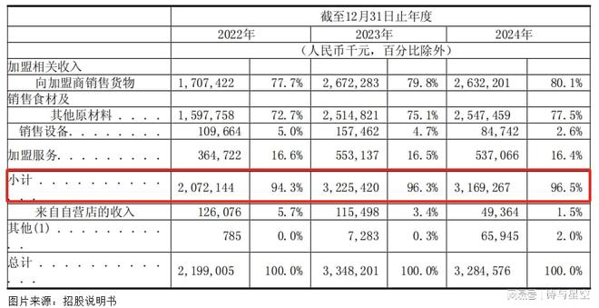 _沪上阿姨奶茶店营业员_沪上阿姨店员