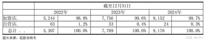 _沪上阿姨店员_沪上阿姨奶茶店营业员