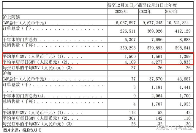沪上阿姨店员__沪上阿姨奶茶店营业员