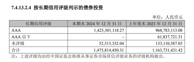 深度剖析！金鹰元丰A为何成近3年最差“固收+”（附快速识别风险指南）__深度剖析！金鹰元丰A为何成近3年最差“固收+”（附快速识别风险指南）